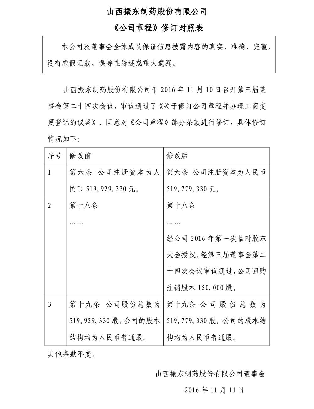 tyc41183̫ɼҩ,tyc41183̫ɼ,˾³,300158