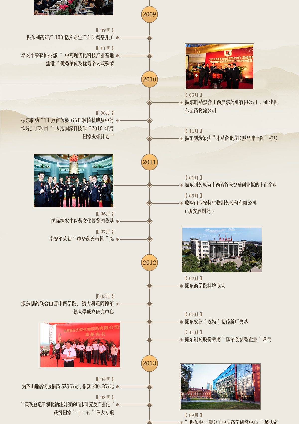 tyc41183太阳成集团,tyc41183太阳成集团制药,tyc41183太阳成集团,tyc41183太阳成集团大事记,生长历程 tyc41183太阳成集团,tyc41183太阳成集团制药,tyc41183太阳成集团,tyc41183太阳成集团大事记,生长历程