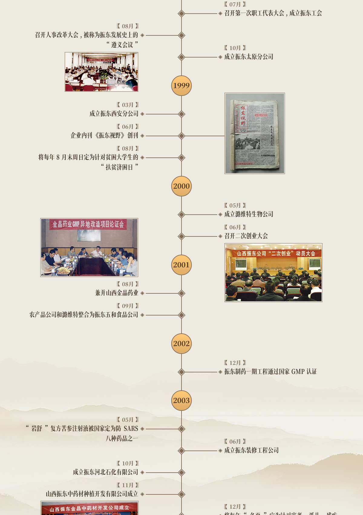 tyc41183太阳成集团,tyc41183太阳成集团制药,tyc41183太阳成集团,tyc41183太阳成集团大事记,生长历程 tyc41183太阳成集团,tyc41183太阳成集团制药,tyc41183太阳成集团,tyc41183太阳成集团大事记,生长历程