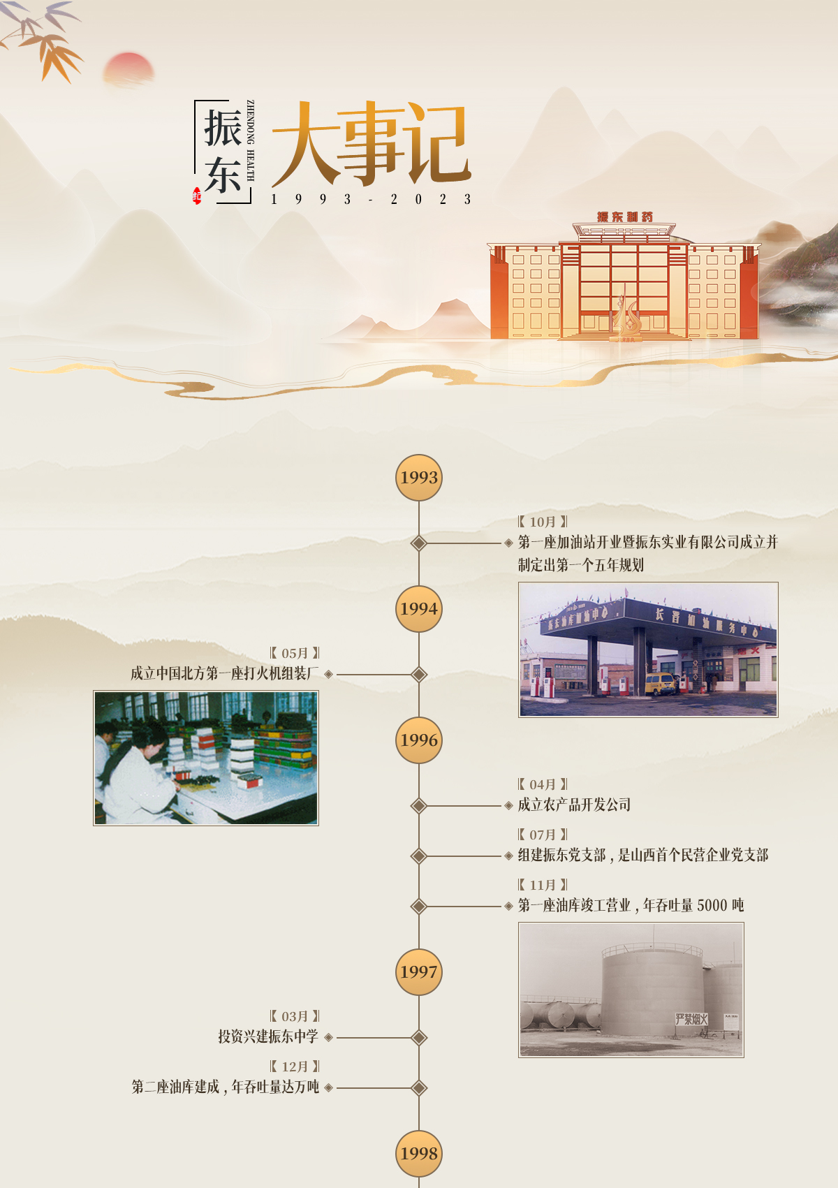 tyc41183太阳成集团,tyc41183太阳成集团制药,tyc41183太阳成集团,tyc41183太阳成集团大事记,生长历程 tyc41183太阳成集团,tyc41183太阳成集团制药,tyc41183太阳成集团,tyc41183太阳成集团大事记,生长历程