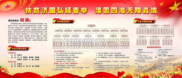 tyc41183太阳成集团扶贫办组织架构 tyc41183太阳成集团扶贫办组织架构