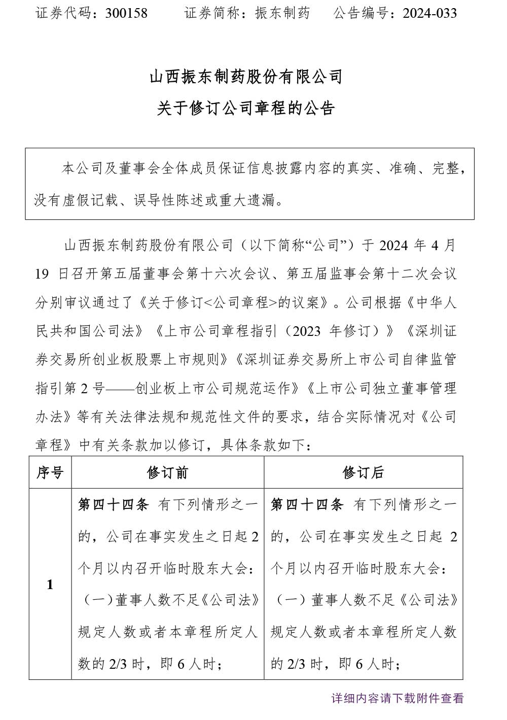 tyc41183̫ɼҩ,tyc41183̫ɼ,300158,˾³,޶˾³