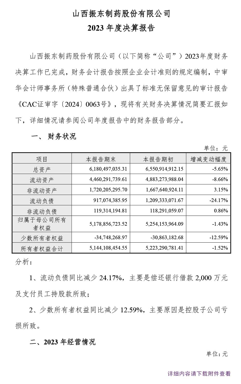 tyc41183̫ɼҩ,tyc41183̫ɼ,300158,Ⱦ㱨