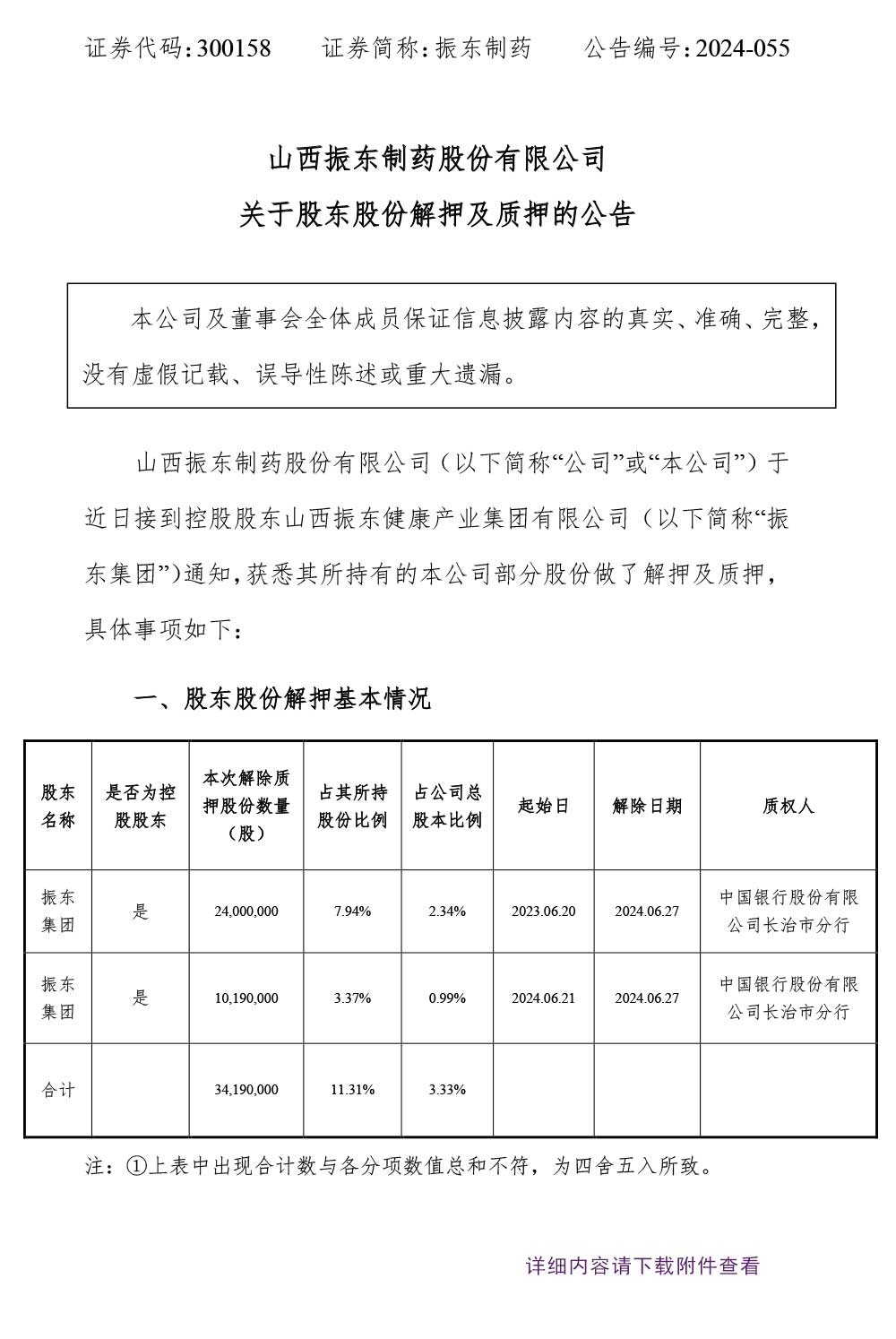 tyc41183̫ɼҩ,ɶɷݽѺ,tyc41183̫ɼ,300158