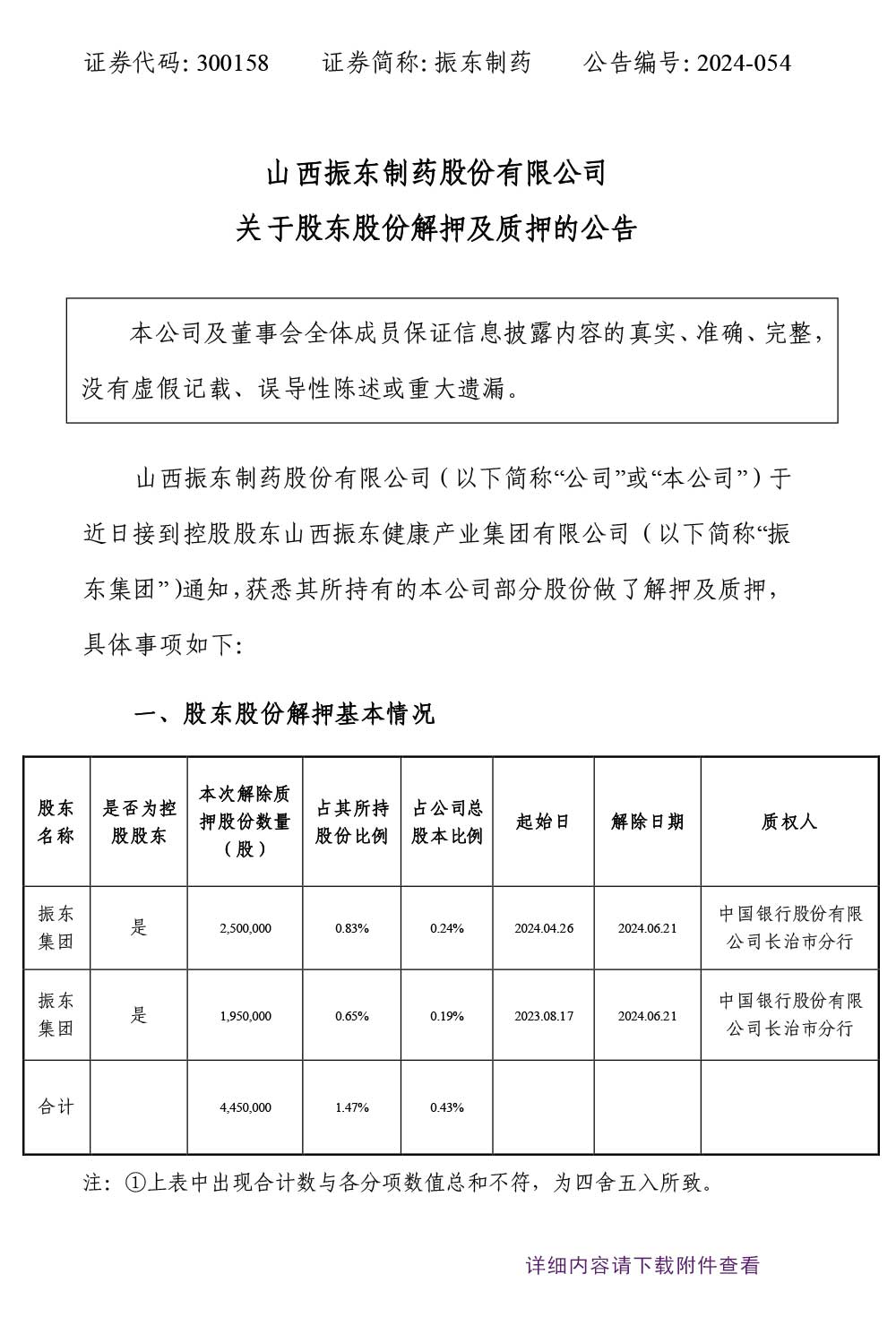 tyc41183̫ɼҩ,ɶɷݽѺ,tyc41183̫ɼ,300158