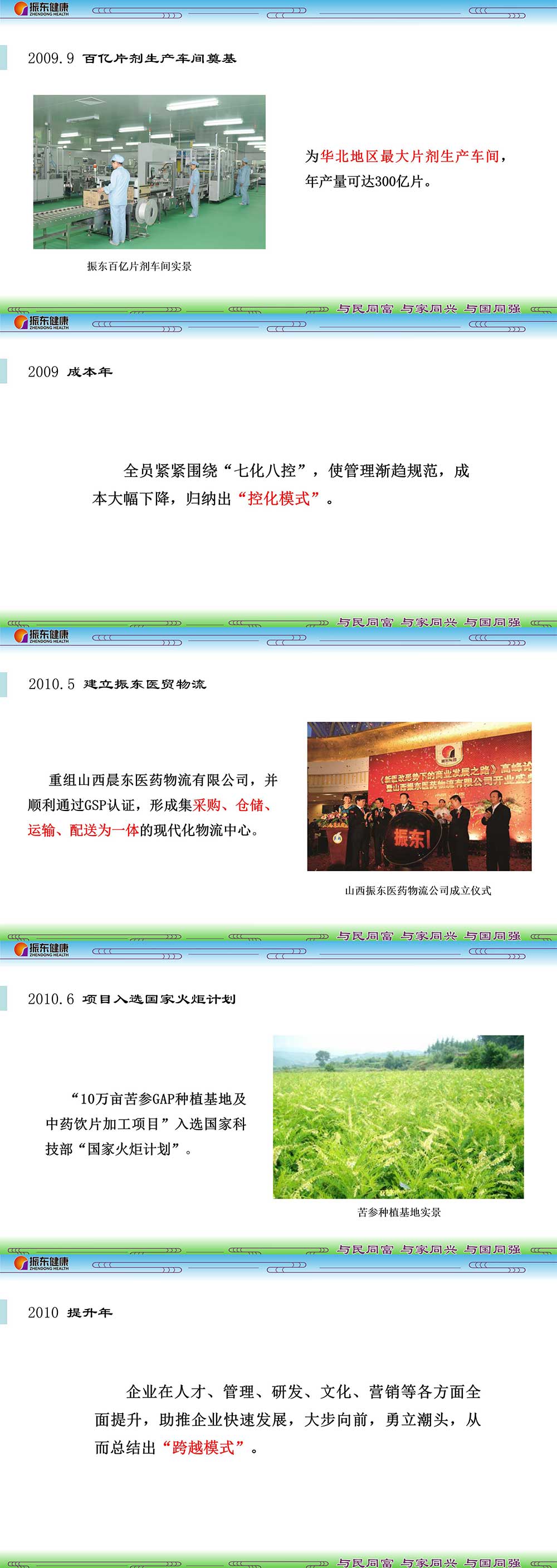 161029bcb496a639fad11a70a73fec88