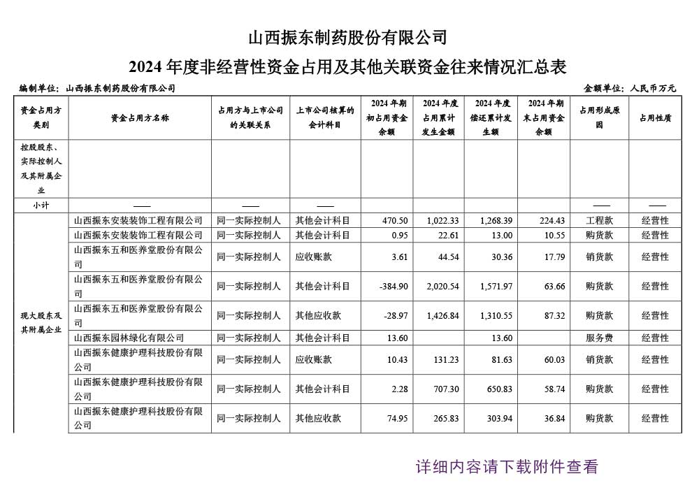tyc41183̫ɼҩ,tyc41183̫ɼ,300158