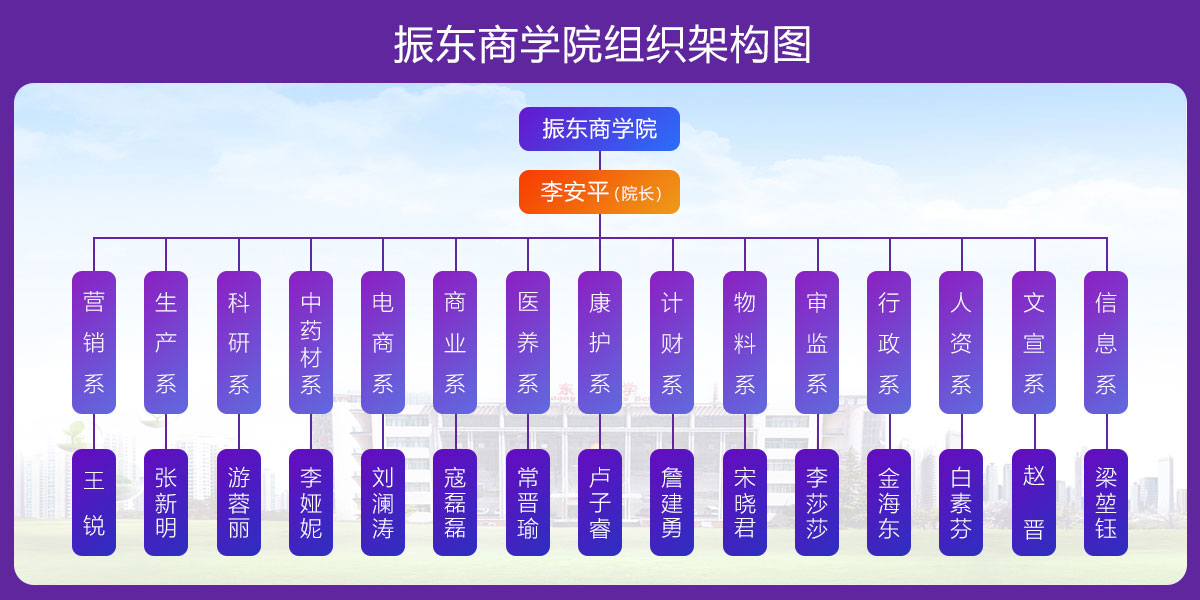 tyc41183̫ɼ,tyc41183̫ɼѧԺ